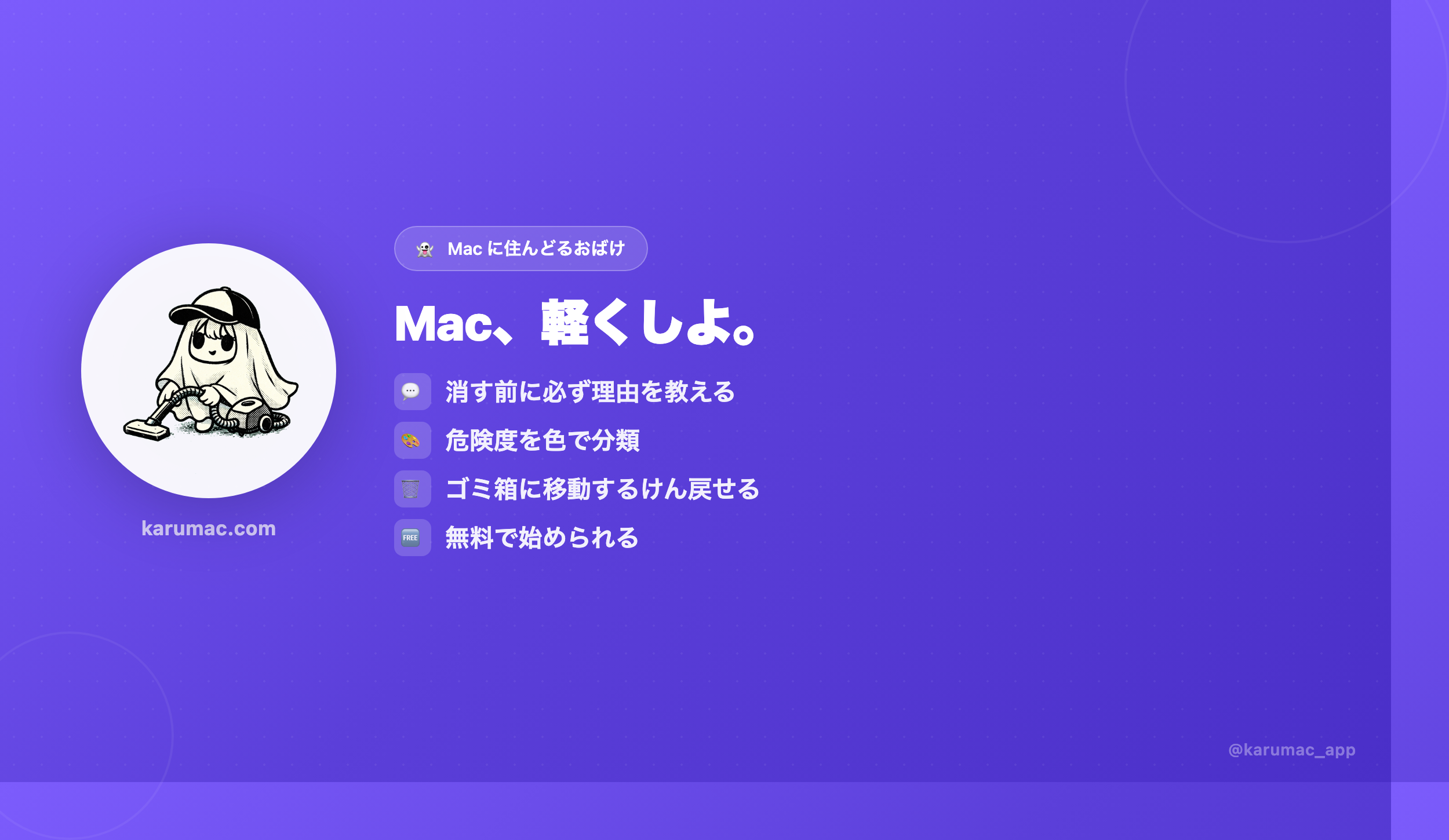 CleanMyMac alternative guide